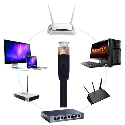 Płaski kabel krosowy Ethernet Cat7 SFTP Ekranowany uniwersalny kolor biały