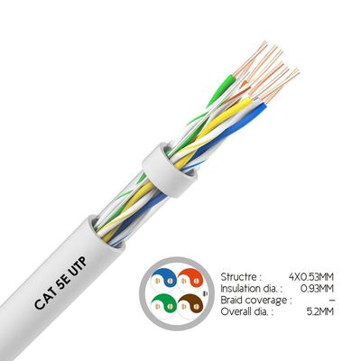 Wytrzymały kabel sieciowy Ethernet Cat5e 23AWG, 4-parowy ekranowany kabel UTP o długości 1000 stóp