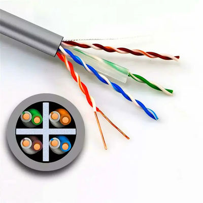 Kabel LAN z podwójną osłoną Cat6 Sieć UTP Czysta miedź na zewnątrz