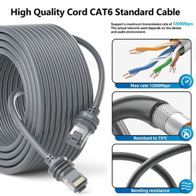 150FT/46M Kabel Starlink Gen 3, wodoodporny do satelitarnej wymiany Standardowy kabel V3 do Starlink